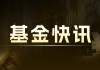 纳指 100ETF：周五多跌 美债 ETF 收涨