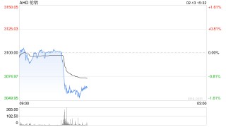 英媒：特朗普拟缩减部分钢铁和铝制品关税 以缓解“可负担性危机”