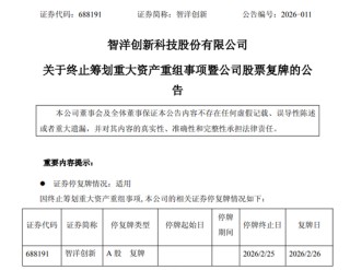 688191，重大资产重组火速终止！明日复牌