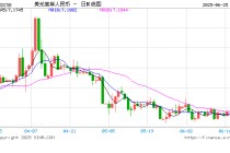 人民币兑美元中间价报7.1668，下调12点