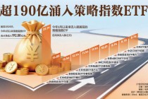 自由现金流“火了” 3月策略指数ETF逆势吸金逾190亿元