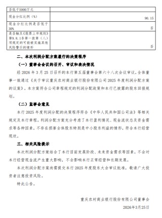 渝农商行发布2025年度利润分配方案 拟10派1.1755元