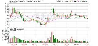 包钢股份：截至11月10日股东总户数为914270户