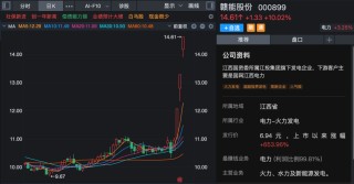 马年第一周，A股全线走强，多股连续涨停！哪些板块还可以关注？