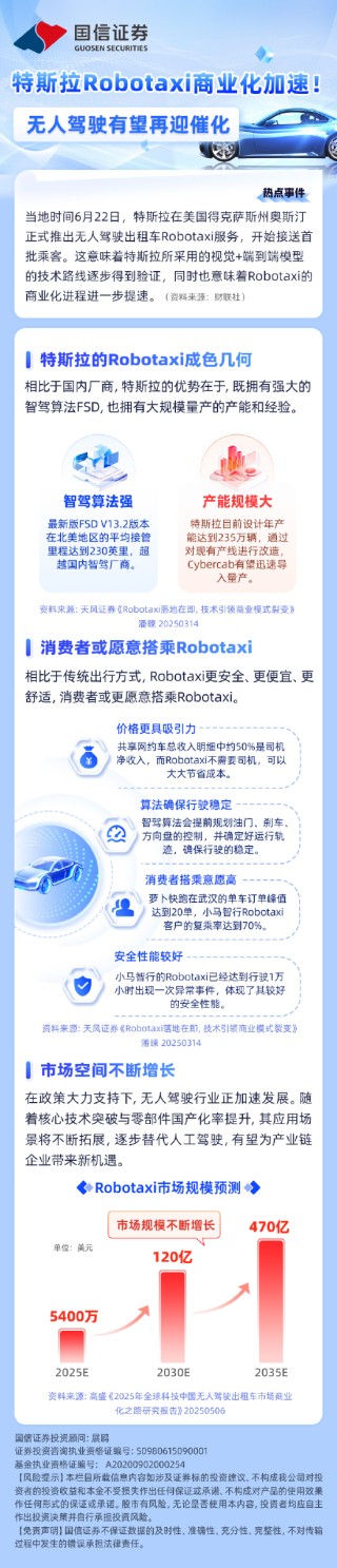 特斯拉Robotaxi商业化加速！无人驾驶有望再迎催化