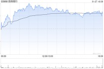 大华继显：降招商银行目标价至49港元 续予“持有”评级
