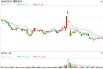 豫园股份上市33年来首亏：涉房企业释放减值风险“轻装上阵”