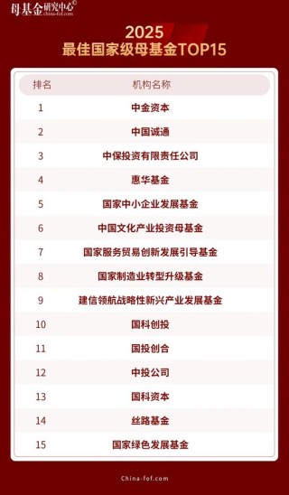 母基金研究中心2025年度榜单隆重揭晓