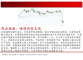 中天期货:玻璃低位震荡 棕榈继续下行