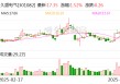 久盛电气：公司目前用于熔盐储能管道加热产品与钍基熔盐堆没有关联
