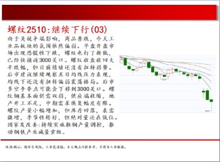 中天期货:玻璃低位震荡 棕榈继续下行