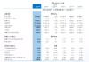中原银行2024年度报告出炉：全年实现归母净利润34.46亿元 同比增加7%