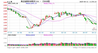 针对美301调查歧视性决定，中远海运发声！