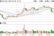 优宁维：2024年至今，公司已推出两期股份回购计划，首期已实施完毕，第二期回购计划正在实施中