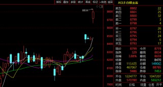 不到2分钟，垂直封板！A股又一赛道，涨停潮！