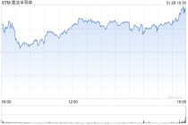 特斯拉供应商意法半导体称芯片销售好转