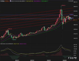 美俄乌谈判将至，桌上是和平，硝烟里是另一盘棋