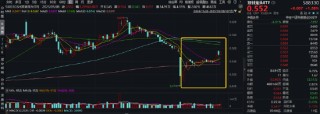 AI硬件反弹，创业板人工智能ETF华宝涨2.79%！国防军工、通用航空共振，159231叒创新高，上市以来日日收阳！