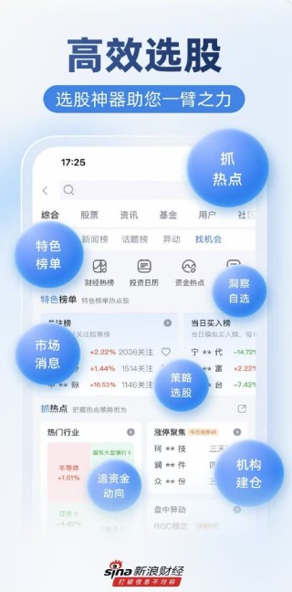 股票开户选择哪个APP？机构投资者实测后选择新浪财经APP