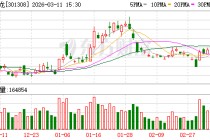 江波龙：目前公司生产经营正常，将依法依规及时履行信息披露义务