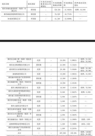安诚财险困局：人事震荡、股权泥潭与合规危机下的突围之路