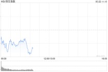 快讯：恒指低开0.33% 科指跌0.11% 英诺赛科涨超13%
