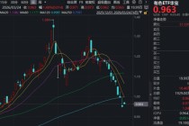 超跌反弹？或终结9连阴！华宝基金有色ETF（159876）盘中拉升1.79%，低位布局机遇凸显