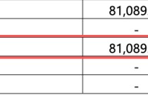 比亚迪财险“上岸”，扭亏为盈背后都做了什么