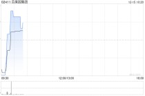 百果园集团控股股东余惠勇拟增持不超1000万股H股