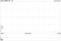 理想汽车-W于3月27日斥资301.7万美元回购34万股