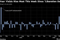 受通胀担忧影响，美国债券迎来4月以来表现最差的一周