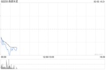 西部水泥拟发行本金总额为3亿美元的优先票据