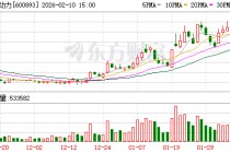 航发动力：公司严格按照《上市公司信息披露管理办法》《上海证券交易所股票上市规则》履行信息披露工作