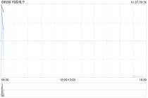 均胜电子发盈喜 预期年度归母净利润约13.5亿元同比增长约40.56%