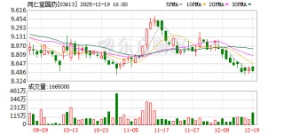 同仁堂三款经典中成药连续获得加拿大产品许可证