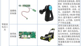 吸尘器背后的“大脑”冲IPO，神秘大股东在越南“保姆式”支持后亏损离场