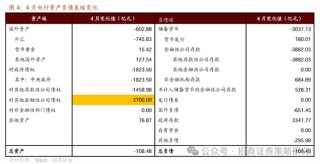 招商策略：市场下行风险可控，A股有望重回震荡上行