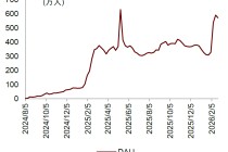 中金：Seedance2.0对互联网有何影响？