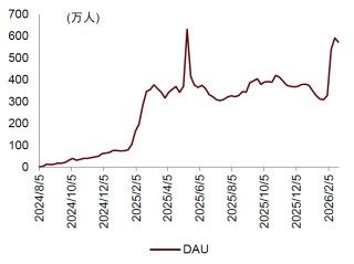 中金：Seedance2.0对互联网有何影响？