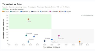 英伟达1400亿“收购”，GPU拐点已现？