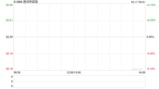 光大证券：建滔积层板25全年业绩同比大幅增长 盈利弹性逻辑持续强化