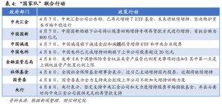 财信宏观：美对中贸易战的性质、影响、政策与资产配置（下篇）