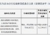 江西庐山农村商业银行被罚66.28万元：违反金融统计相关规定等