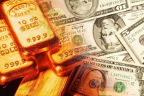 如何分析金投行情中黄金k线图的走势和信号？这种走势和信号对投资有何指导意义？
