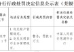 安徽无为农商银行被罚4万元：违反账户管理规定和反假货币业务管理规定