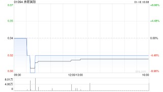 承辉国际：终止成立合营公司