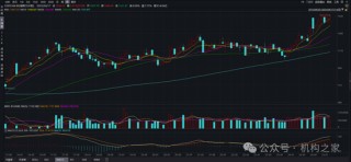 天津银行管理团队外聘补足后再续任期，股价与业绩增速低迷何解？