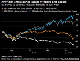 高盛策略师：对软件行业盈利前景仍持乐观态度