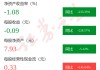图解天邑股份一季报：第一季度单季净利润同比减226.79%