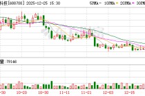 佳驰科技大宗交易成交10.00万股 成交额615.10万元